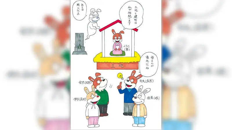 相続よろず相談室